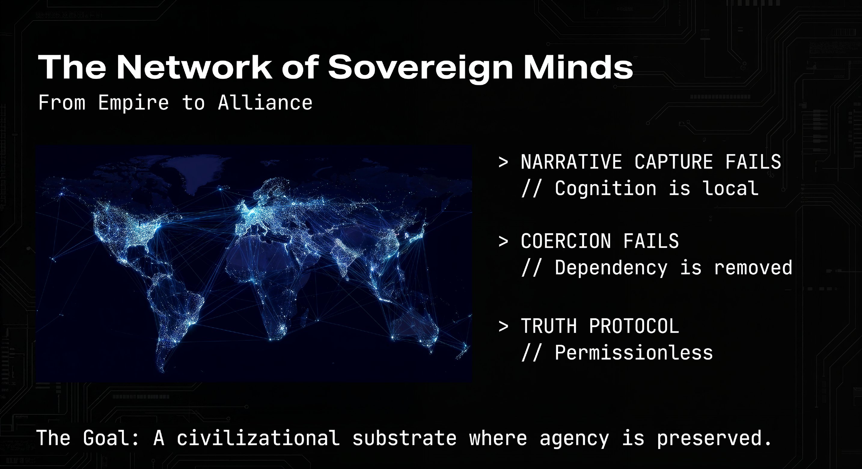 The Network of Sovereign Minds: From Empire to Alliance
